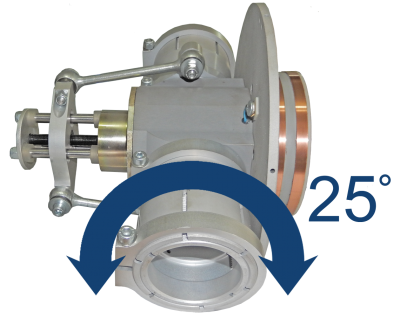 Variable pitch propeller hub VPP-2-20 (ВИШ-2-20)